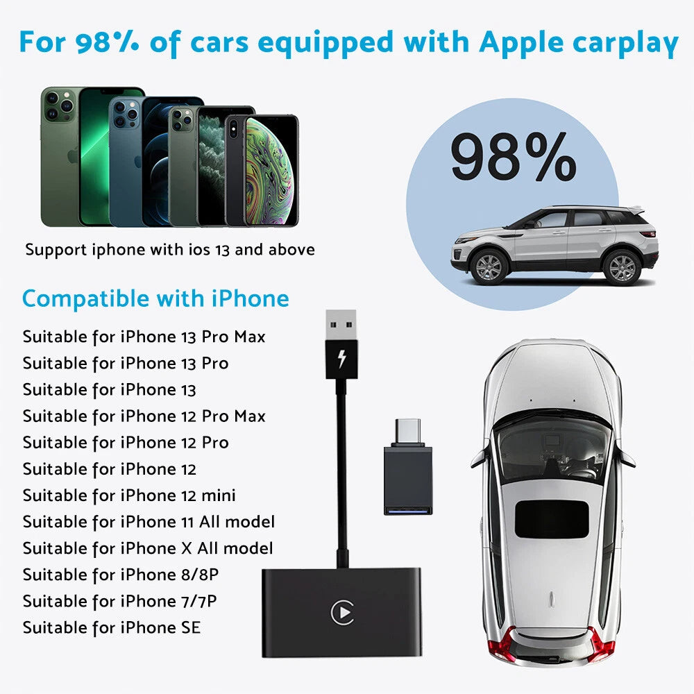 Wireless Adapter for Factory Wired Carplay for iPhone to Carplay Connect