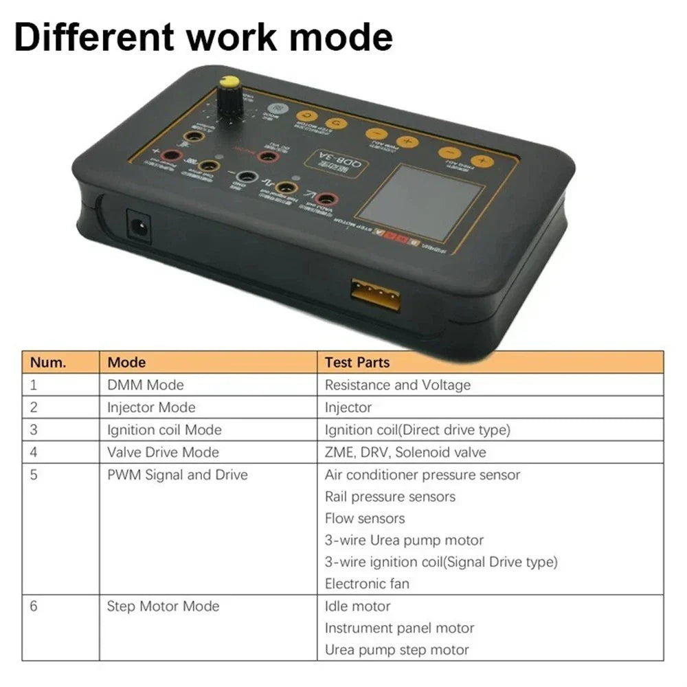 Ignition Coil Tester for Automobile Actuator Fault Detection