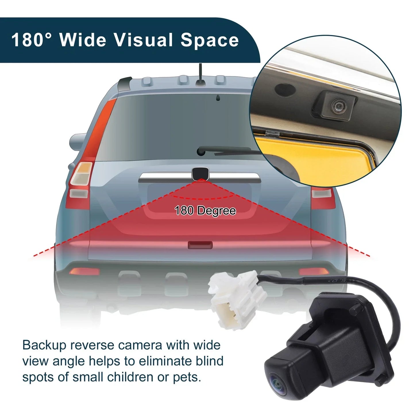Rear View Camera for Honda CR-V 2012-2017 (2 x Cameras)