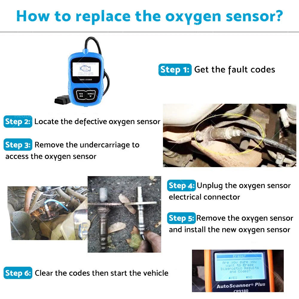 O2 Oxygen Sensor for Hyundai Accent Veloster Kia Rio Soul 1.6L (2011-2019)