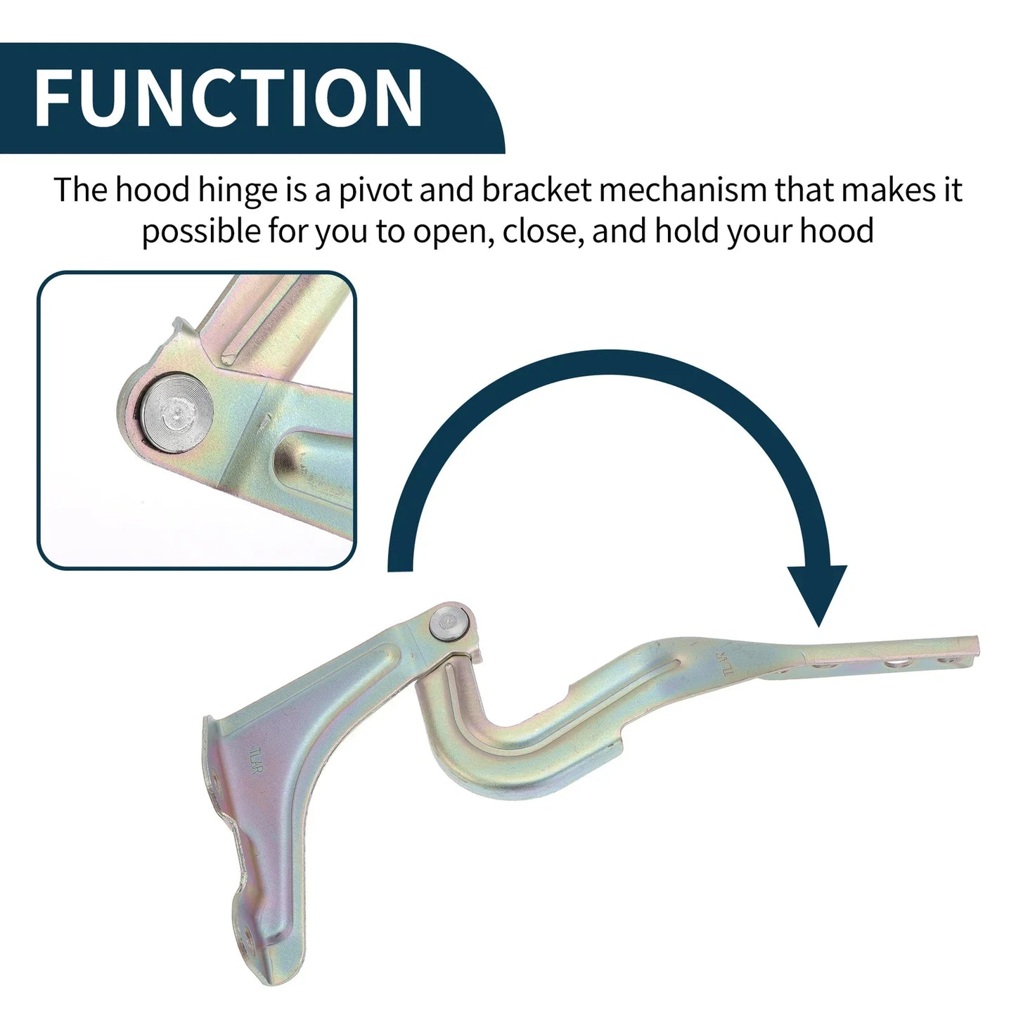 Hood Hinges for Honda CR-V 2017-2022 Front Bonnet Bracket 2 x Hinges