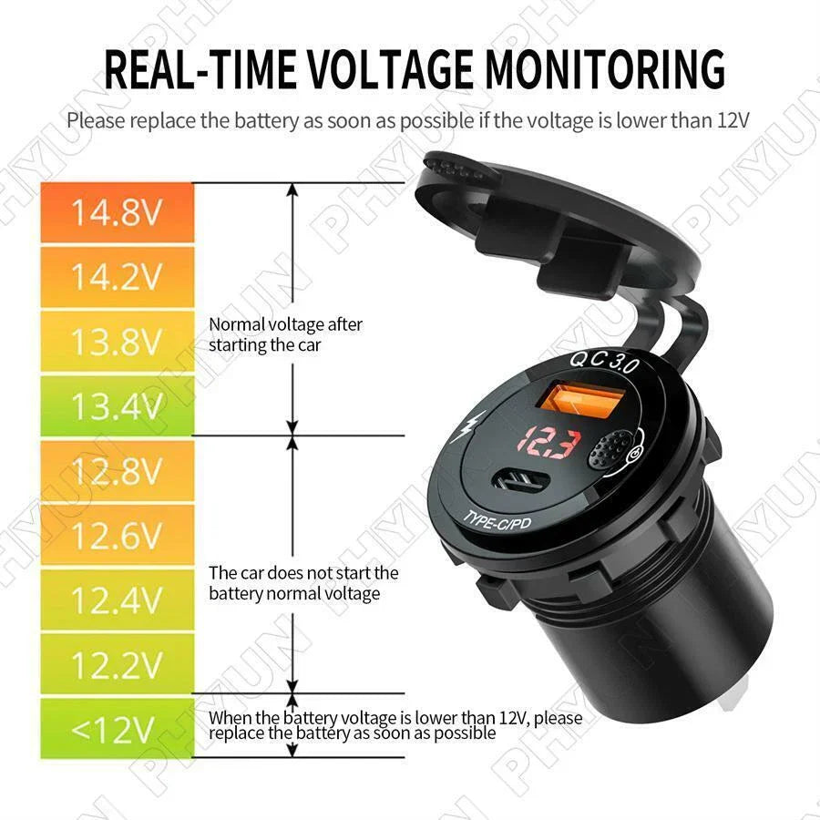 12V USB Type-C Charger Adapter for Car Motorcycle QC 3.0 Power Outlet