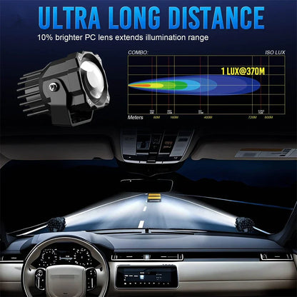 3" 72W Offroad Driving Fog Lights for ATV UTV Truck