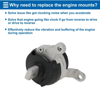 Engine Motor Mount for Honda Odyssey EX 3.5L V6 (2023-2024)