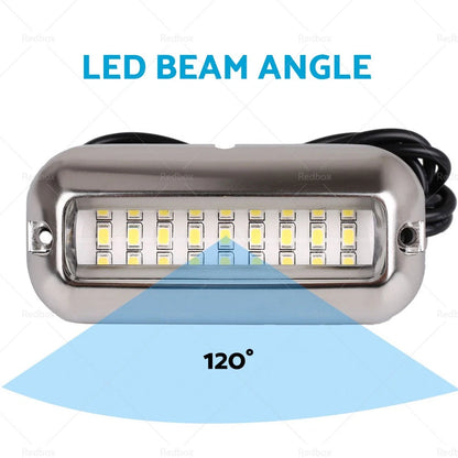 Blue 27 LED Underwater Marine Transom Lights for Pontoon