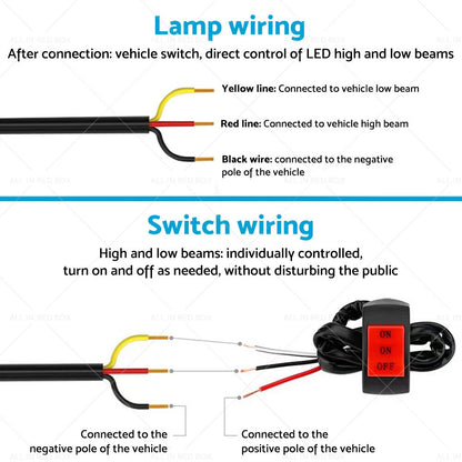LED Motorcycle Headlight Spot Lights for Car Driving Fog Lamp Yellow White (12-24V)