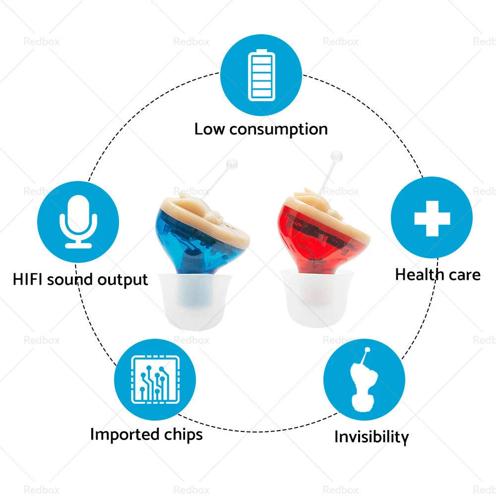 Digital Invisible Hearing Aid Mini Sound Voice Amplifier for CIC