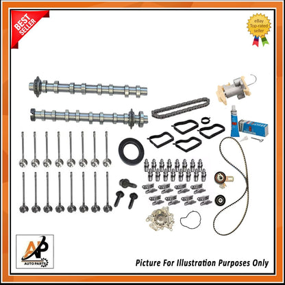 Exhaust and Inlet Camshaft Carrier Replacement for Peugeot 1.5 Diesel (2008–2019)