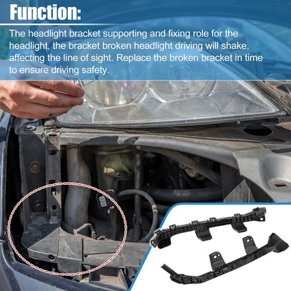 Headlight Support Bracket for Honda Civic (2022)