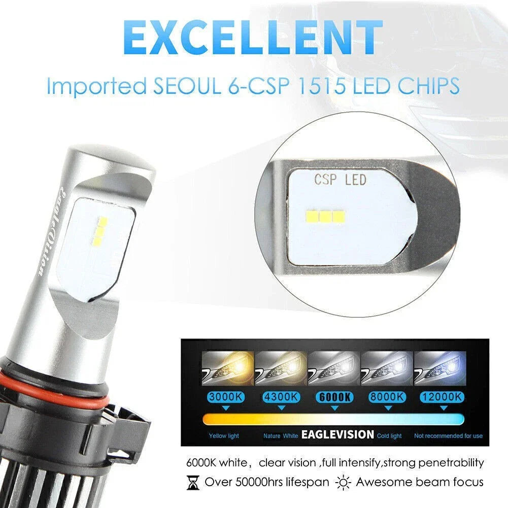 Xenon White 6000K PS24W H16 5202 LED DRL Headlight Bulbs for Car
