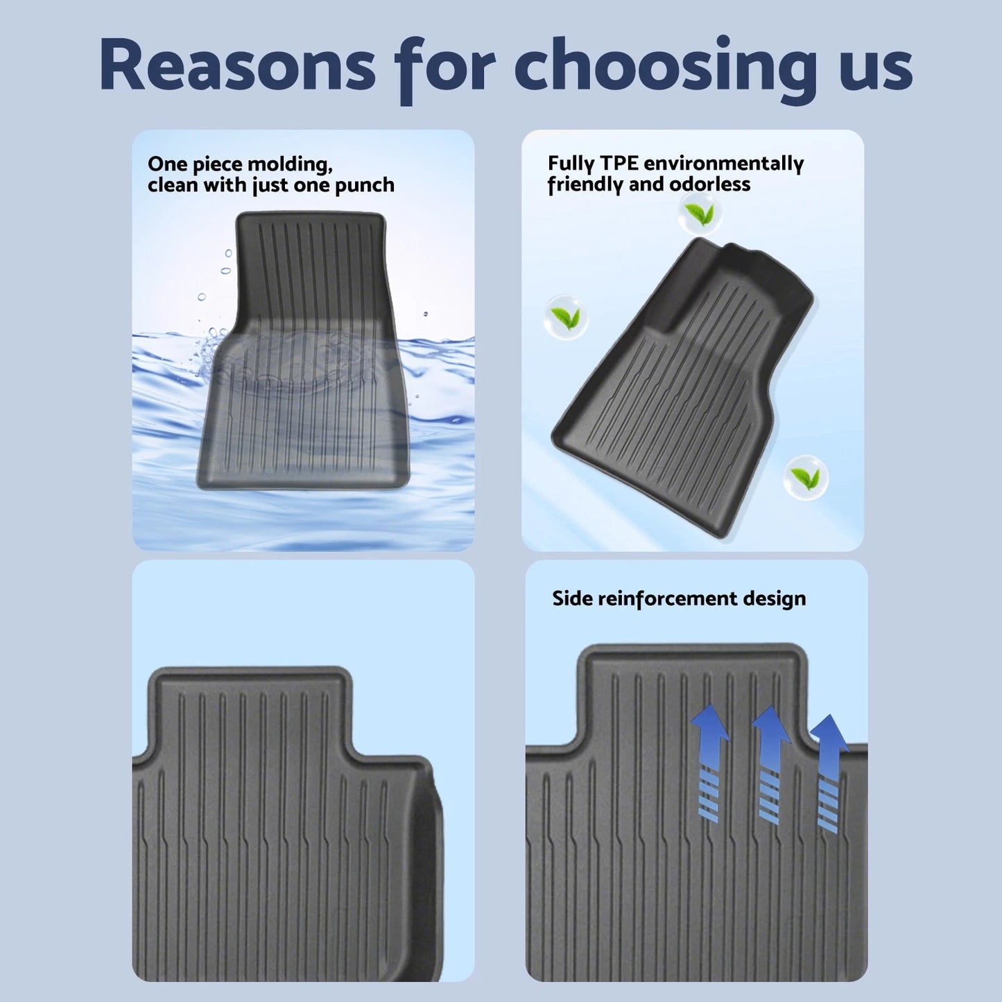 3D TPE Carpet Floor Mats Set for Tesla Model Y (2025-Onward)