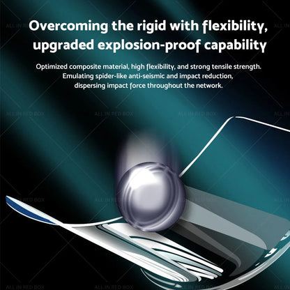 Ultra Screen Protectors for Samsung Galaxy S21 Plus (2021)
