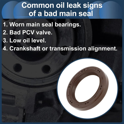 Crankshaft Oil Seal for Hyundai Accent, Kia Rio (1994-2011)