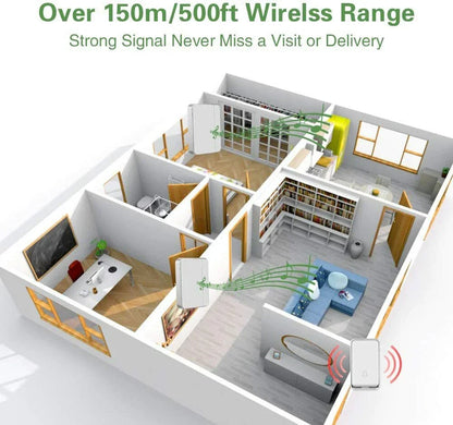 Self-Powered IPX7 Waterproof Wireless Doorbell Chime for Home
