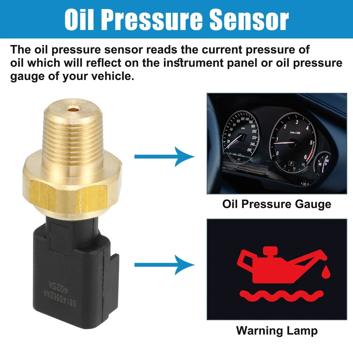 Engine Oil Pressure Sensor for Dodge Dart 2.0L 2.4L (2013-2016)