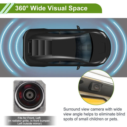 Surround View Camera 360 Degree for Mercedes-Benz A C CLA E GLC S-Class (2023)