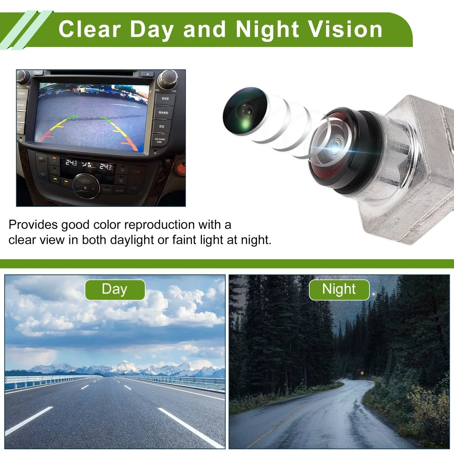 Surround View Camera 360 Degree for Mercedes-Benz A C CLA E GLC S-Class (2023)