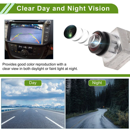 Surround View Camera 360 Degree for Mercedes-Benz A C CLA E GLC S-Class (2023)