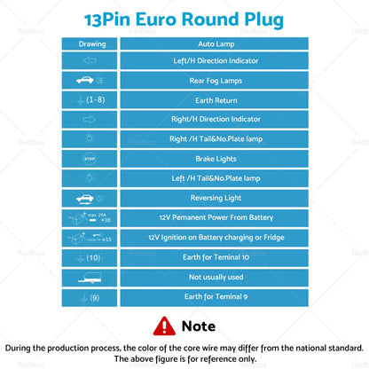 13 Pin to 7 Pin Flat Trailer Adaptor Wiring Connector for Caravan