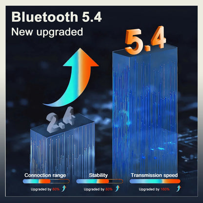 6-64GB Wireless CarPlay Android Auto BT Radio for Toyota Hilux (2015-2020)