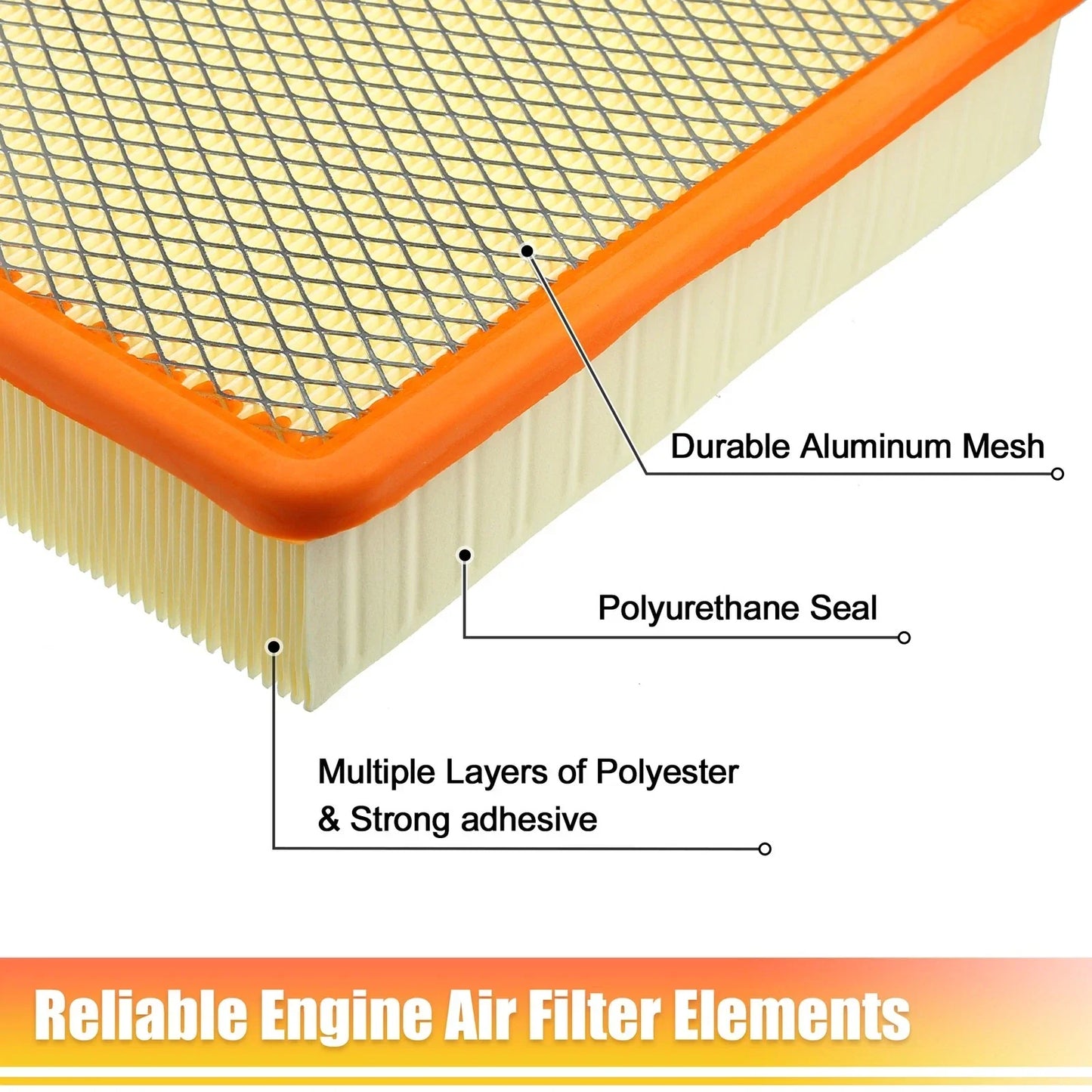 Engine Air Filter for Chevy Silverado, Tahoe, GMC Sierra, Cadillac (2014-2023)