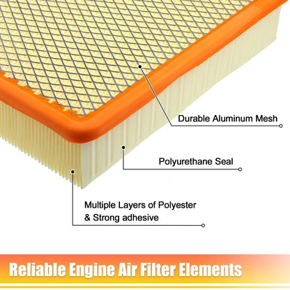 Engine Air Filter for Chevy Silverado, Tahoe, GMC Sierra, Cadillac (2014-2023)