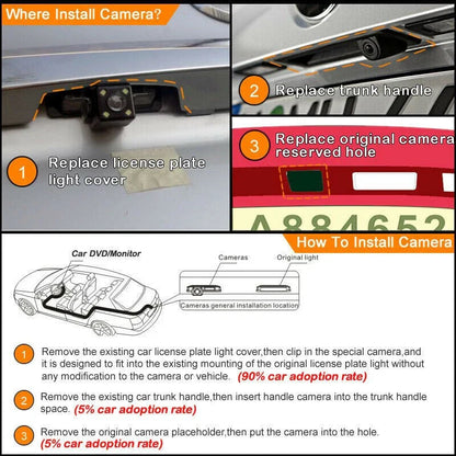 Rear View Backup Camera for Dodge Durango (2011���2013)