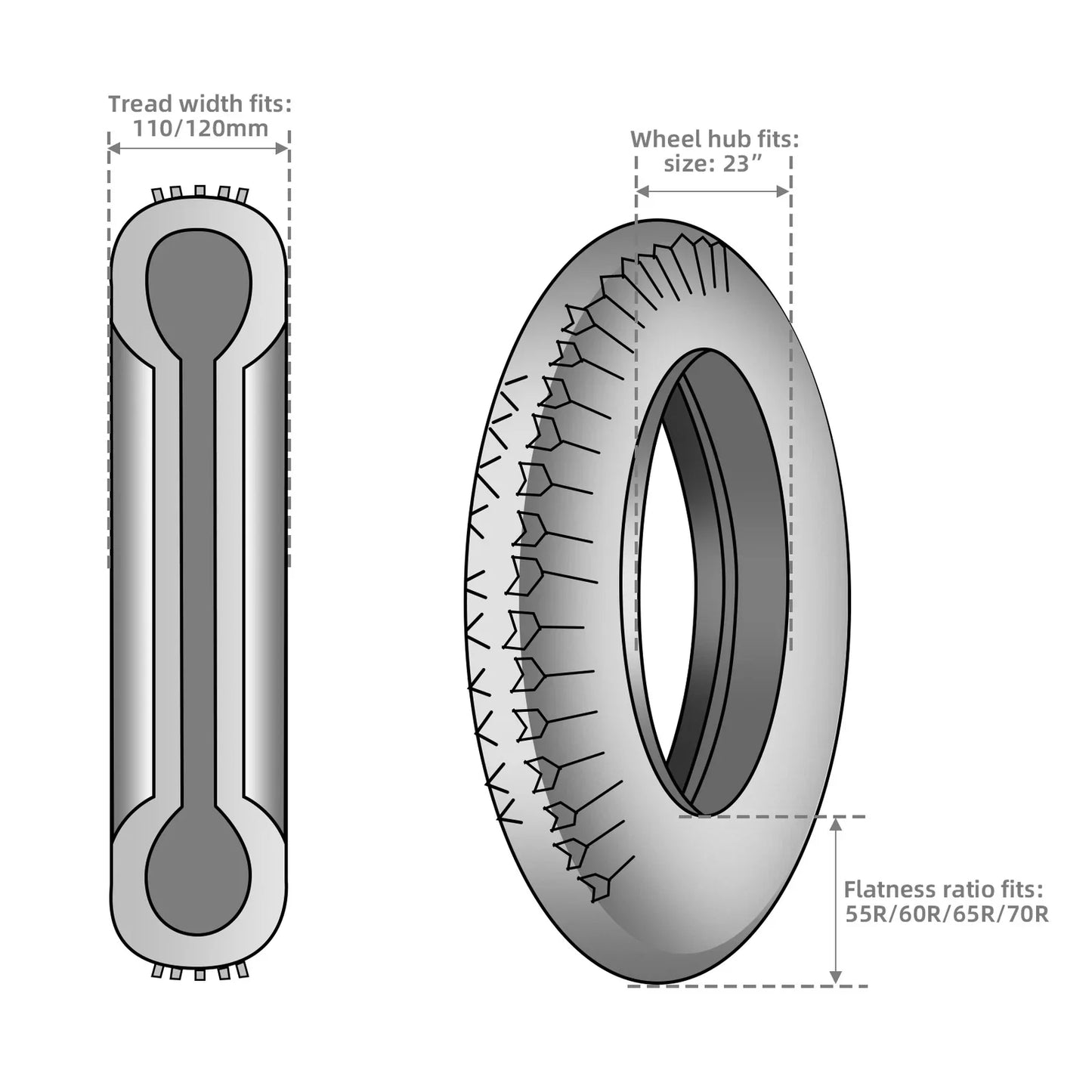 23" Wheel Front Fender Spacer Kit for Harley Street Glide (2014-2024)