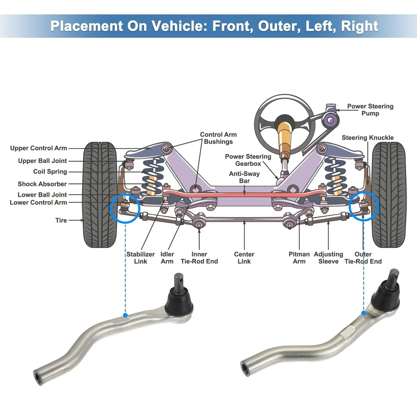2 x Front Outer Tie Rod End Links for Honda Civic (2016-2021)