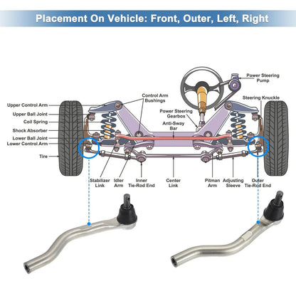 2 x Front Outer Tie Rod End Links for Honda Civic (2016-2021)