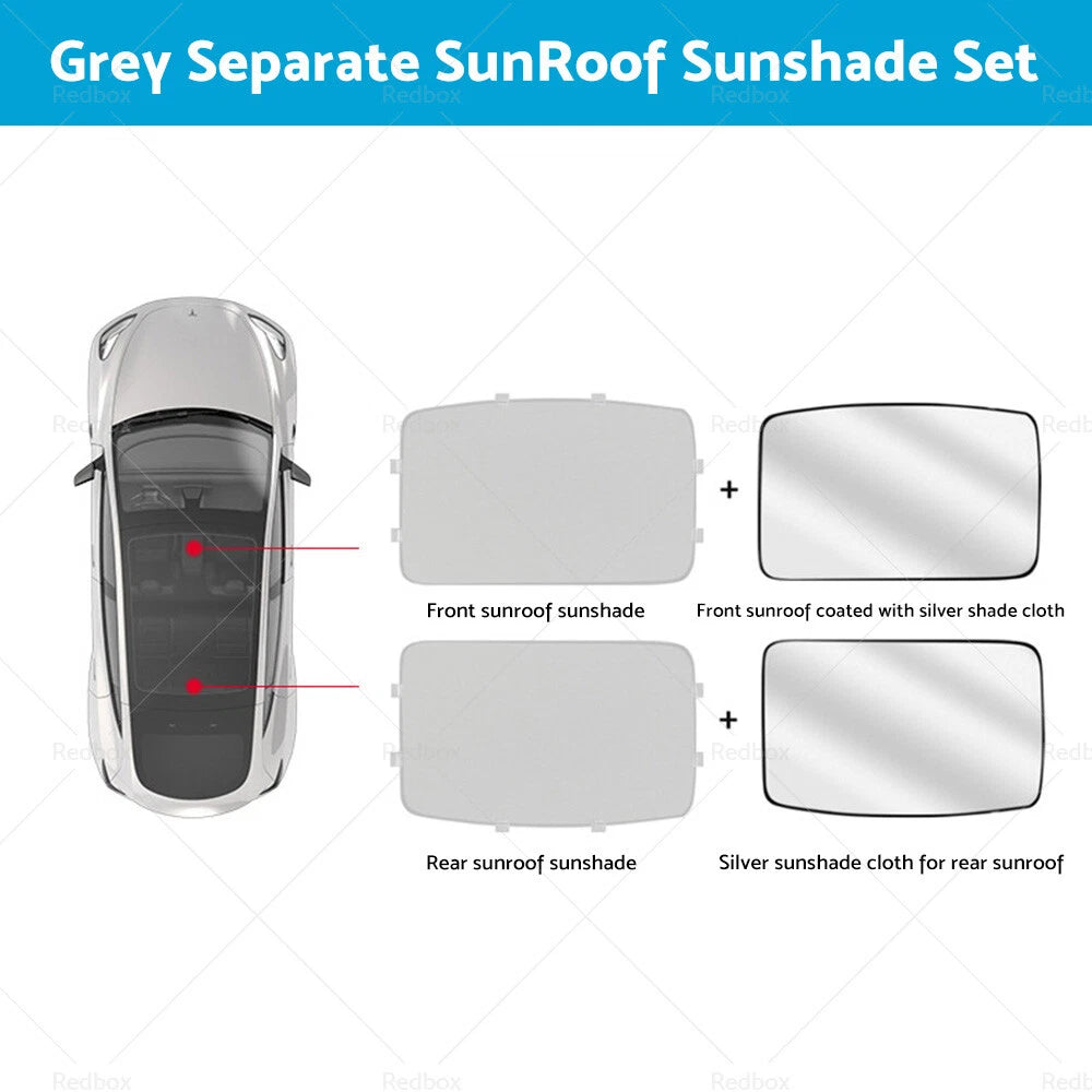 Sunroof Shade UV Film Blind for Tesla Model Y (2020-2023)