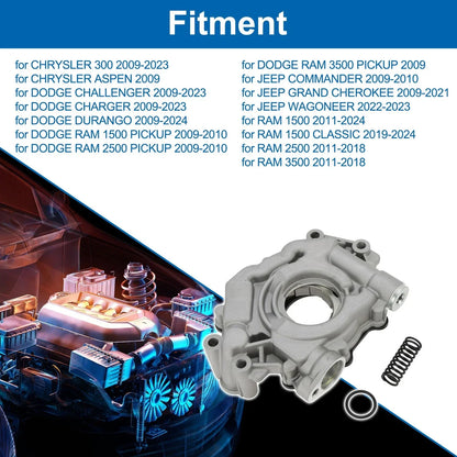 Engine Oil Pump for CHRYSLER 300 2009-2023 - High-Pressure Performance Pump