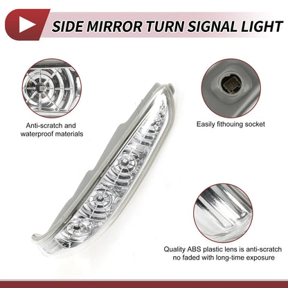 Right LED Turn Signal Light for Hyundai Sonata (2011-2015)