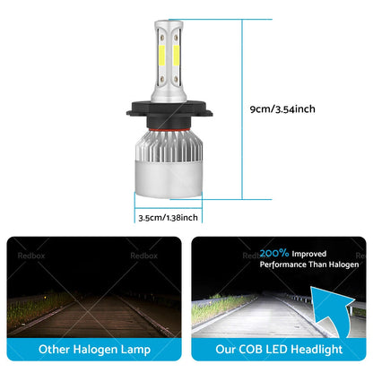 HB2 9003 H4 LED Headlight Globes Hi/Low Beam for Car