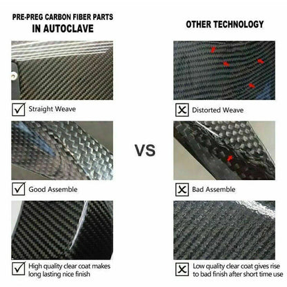 Carbon Fiber Rear Tail Side Seat Fairing for YAMAHA YZF R1 R1M R1S (2015-2019)