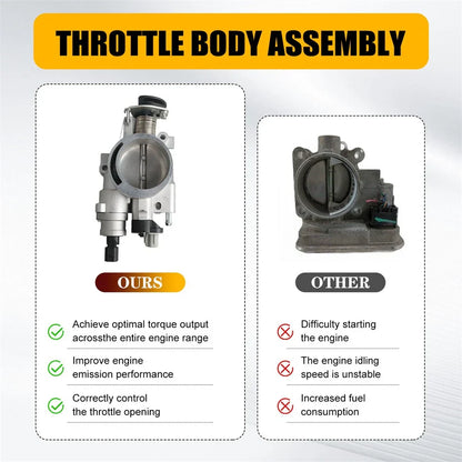 Throttle Body for Jeep Commander, Grand Cherokee, Dodge Durango 4.7L (2006-2010)