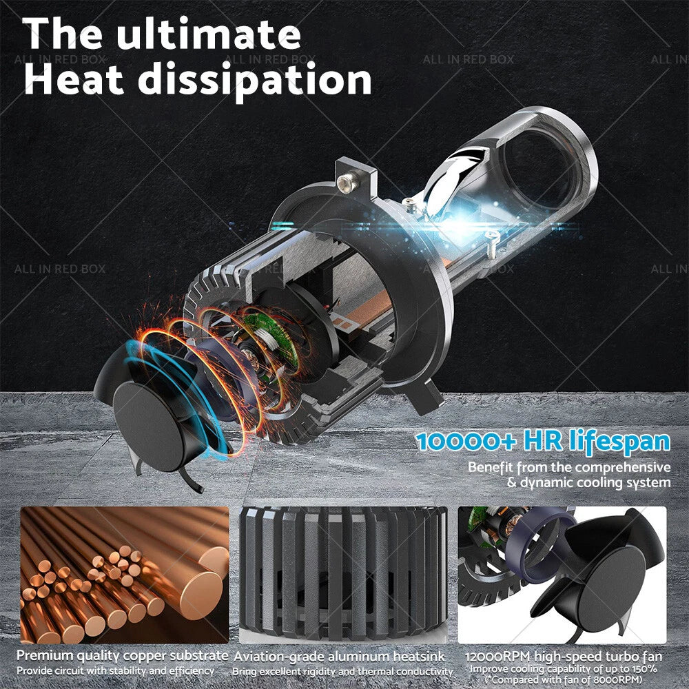 Bi-LED Projector Lens Headlight Bulbs for Mini (RHD) H4 9003 100W
