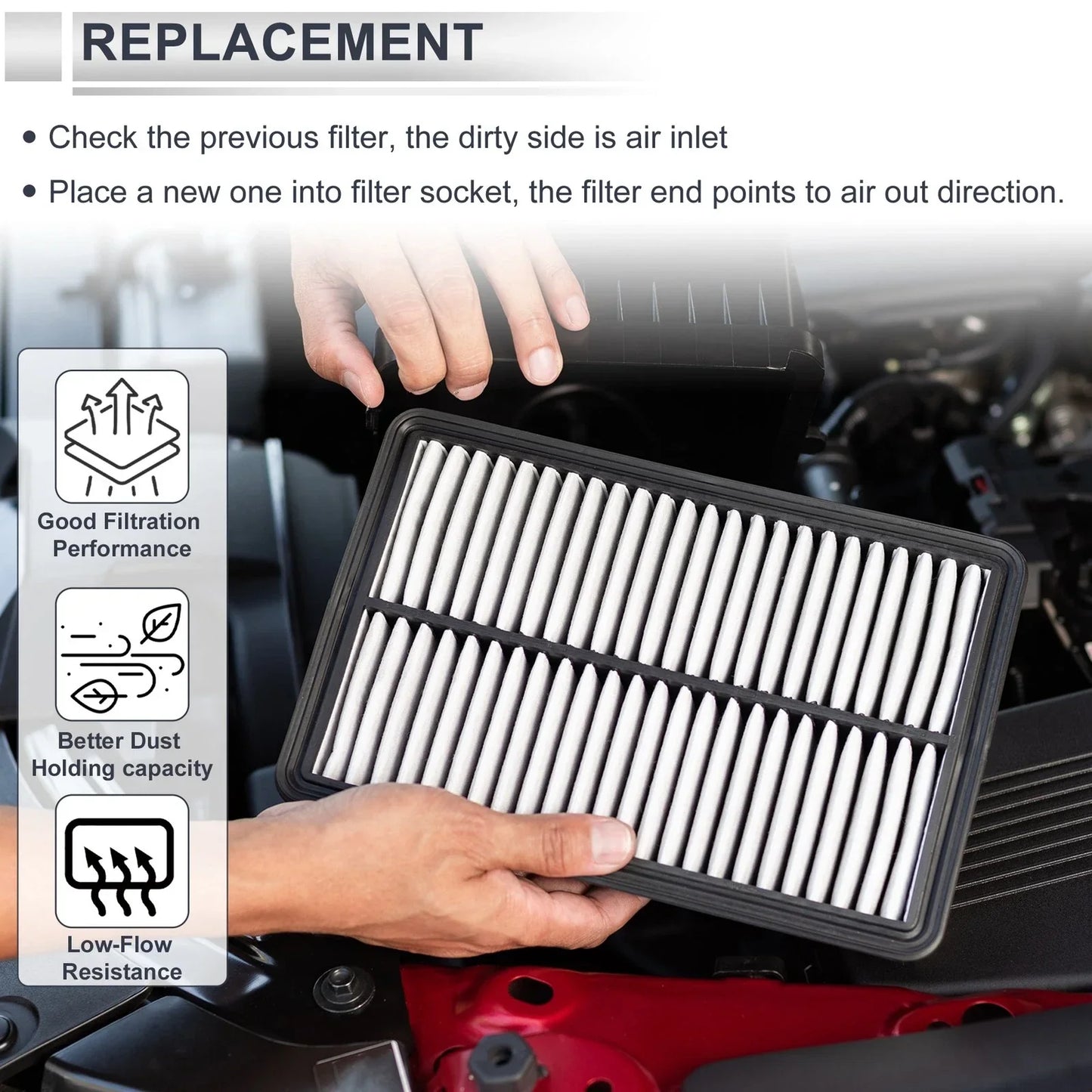 Engine Air Filter for Porsche Cayenne 3.0L 3.6L 4.8L (2011-2018)