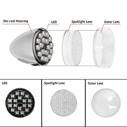 Front Turn Signals Light for Harley Touring Street Glide (2009-2024)