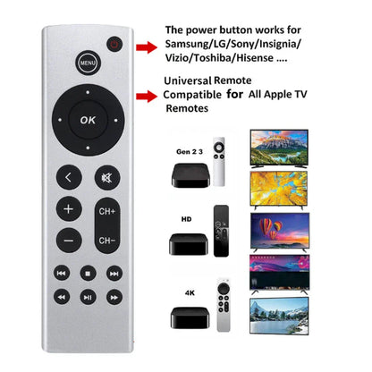 Remote Control for Apple TV 1st 2nd 3rd 4th Gen 4K (2010-2021)