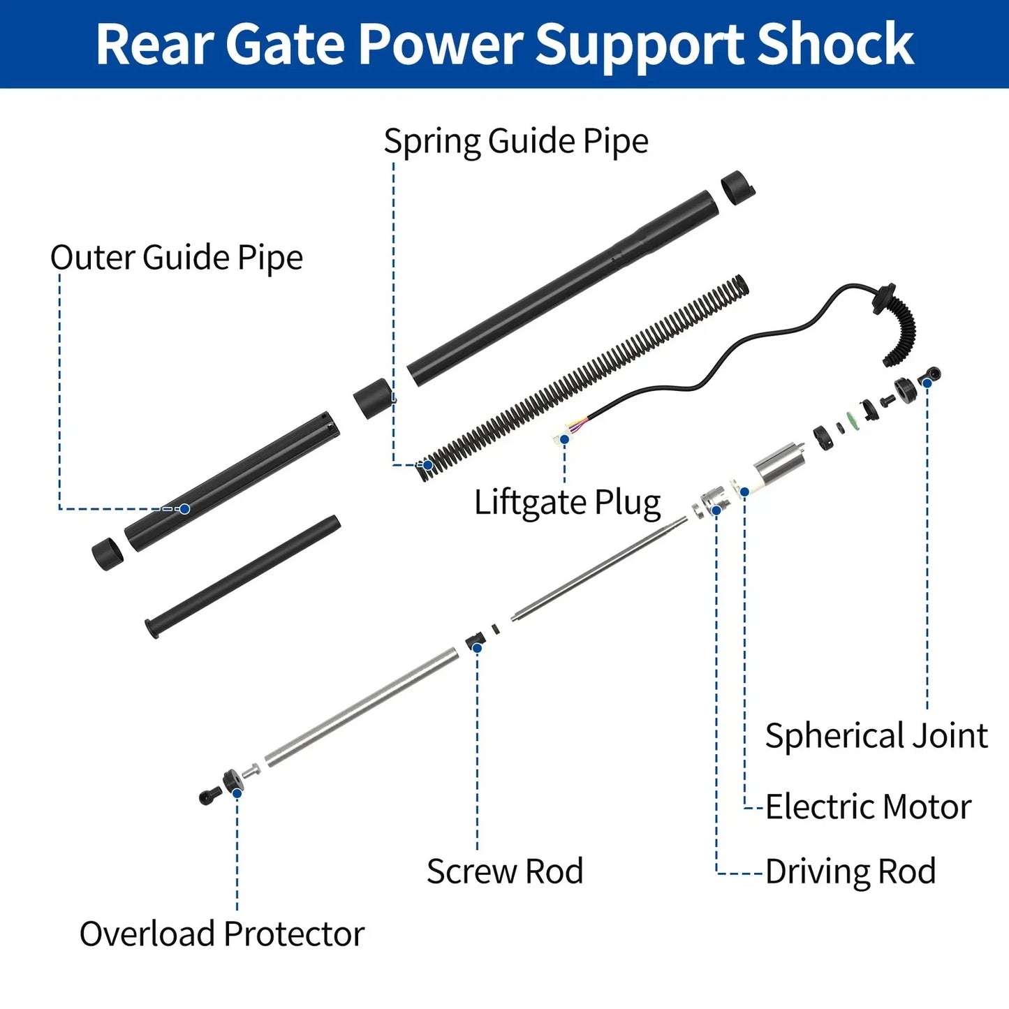Tailgate Power Lift Support for Chevy Suburban Tahoe (2021-2024)