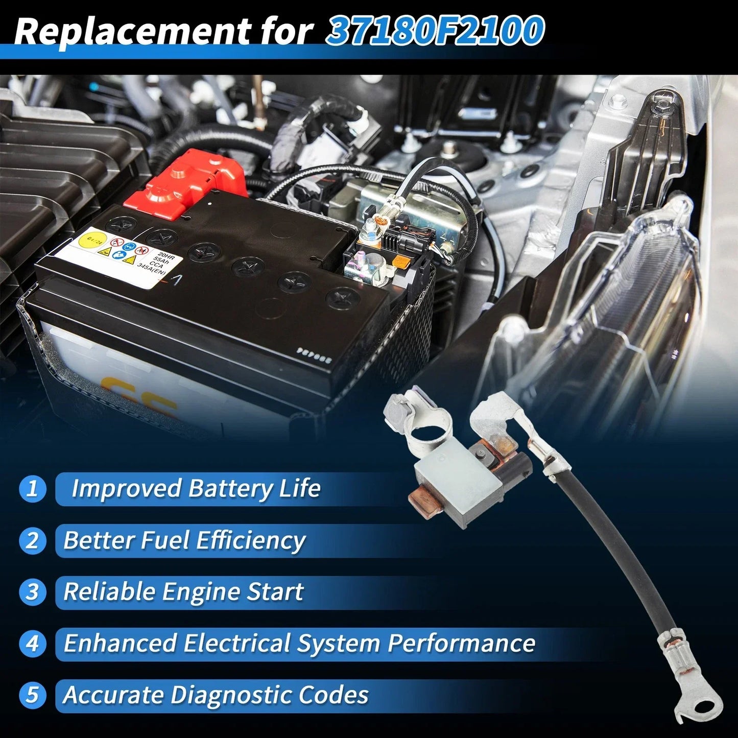 Battery Current Sensor for Hyundai Elantra 1.4L 1.6L 2.0L (2017-2020)