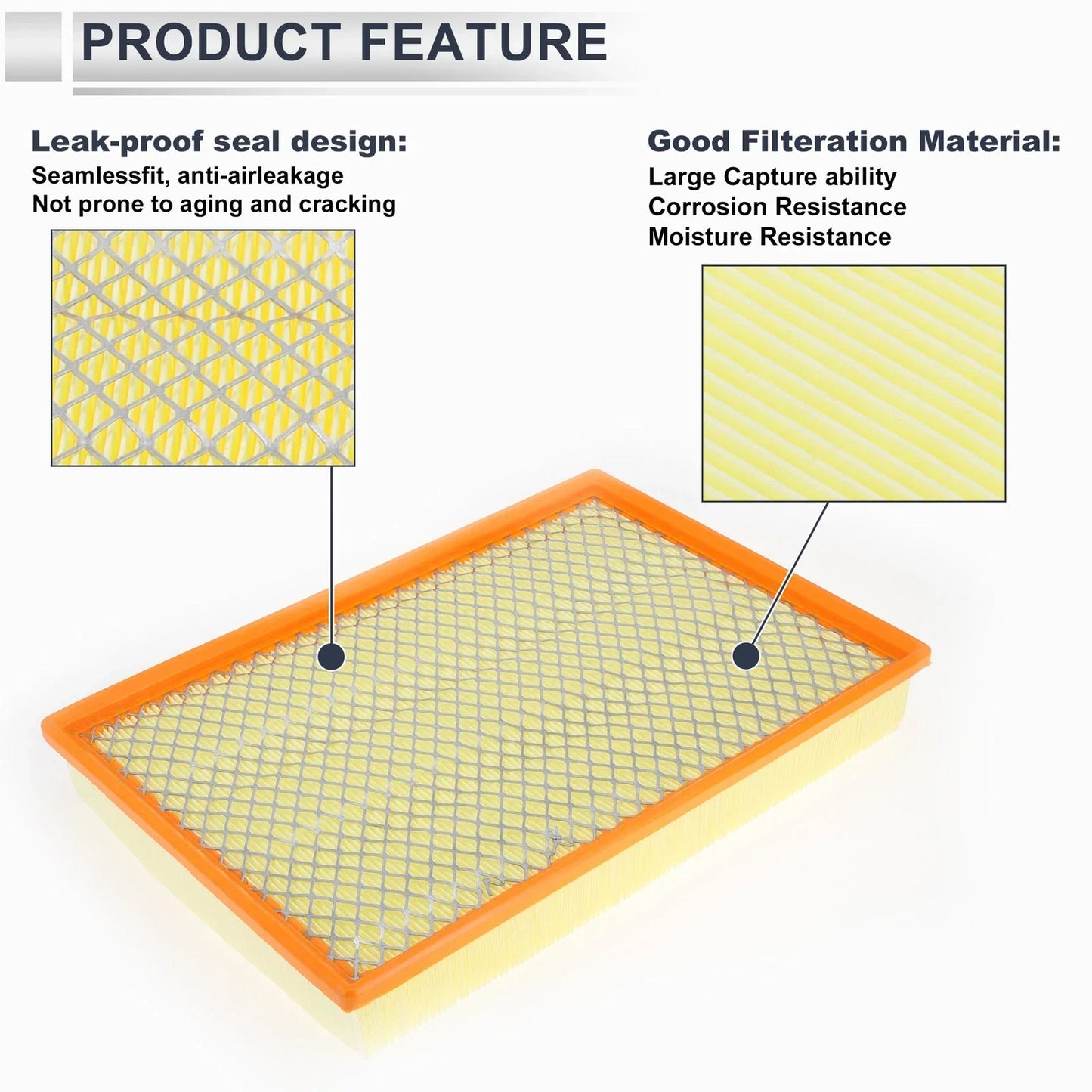 Engine Air Filter for Dodge Ram 1500 (2019-2023) - 1 x Replacement Part