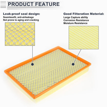 Engine Air Filter for Dodge Ram 1500 (2019-2023) - 1 x Replacement Part