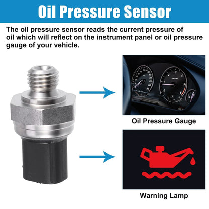 Engine Oil Pressure Sensor Switch for Mercedes-Benz (A-Class, C-Class, E-Class)