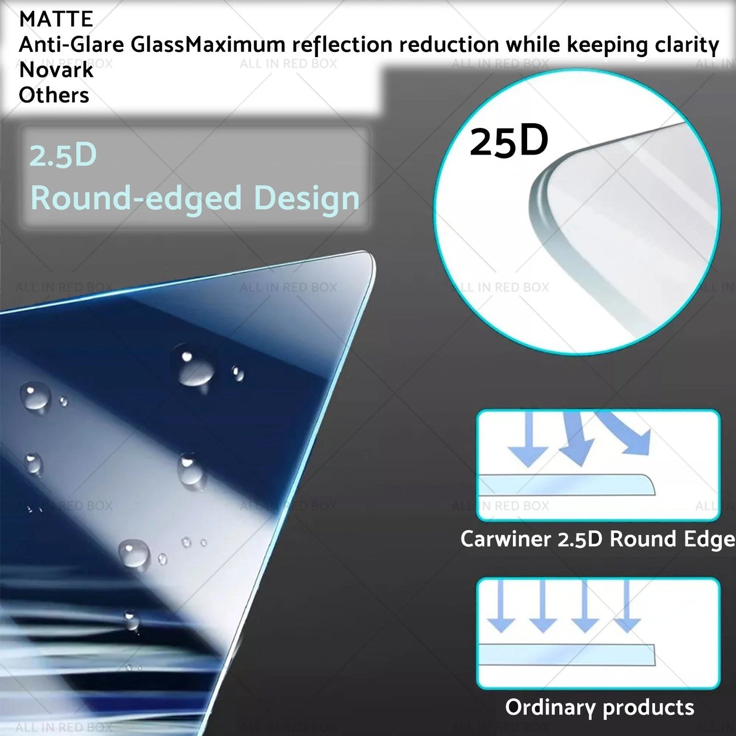 Tempered Glass Screen Protector for BYD Shark 6 (2024)