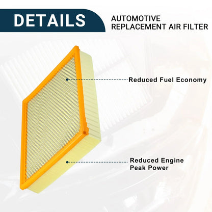 Cabin Air Filter for Chevrolet Silverado 1500 (2014-2018)