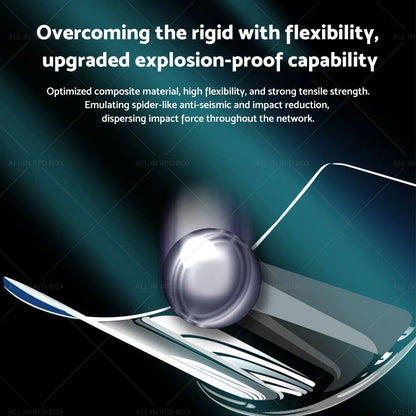 Hydrogel Screen Protector for Samsung Galaxy Note 20/Ultra (2020)