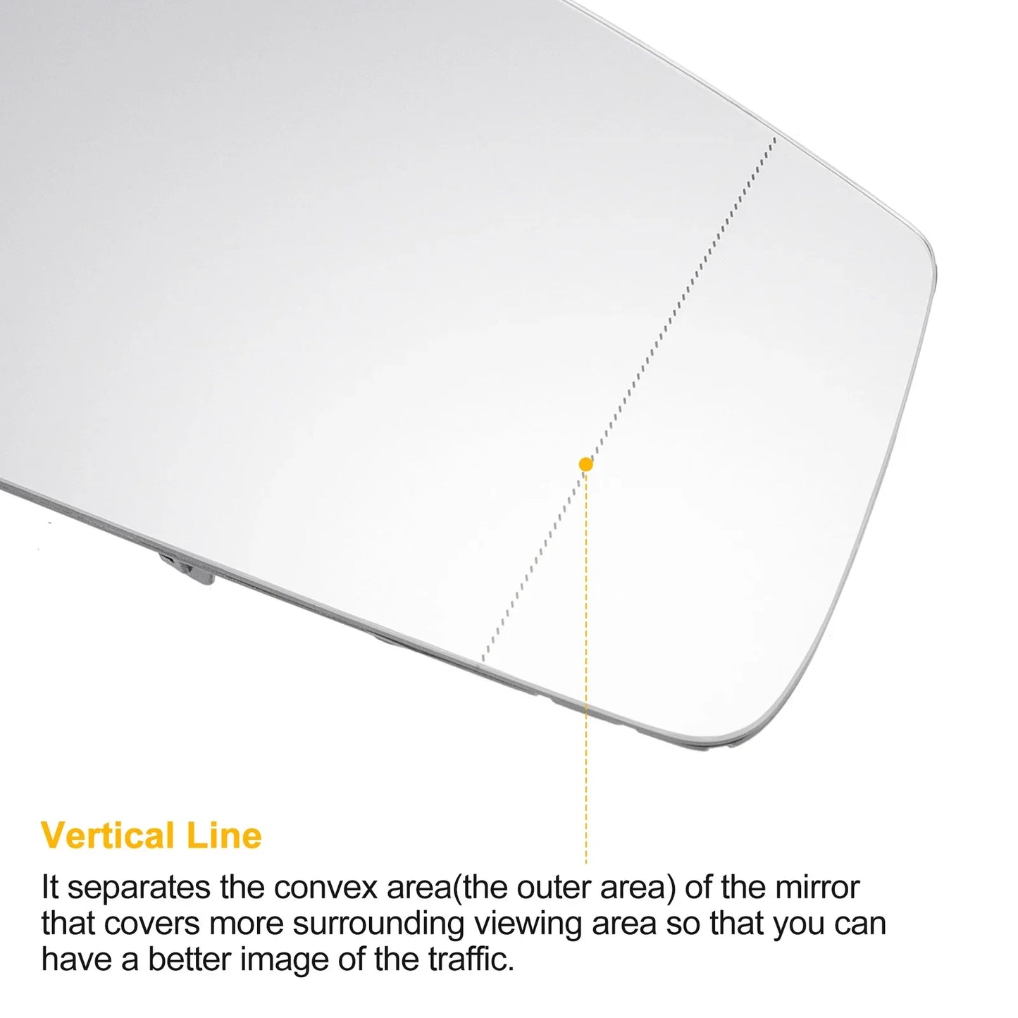 Right Side Heated White Mirror Glass for Mercedes-Benz S/C/E-Class