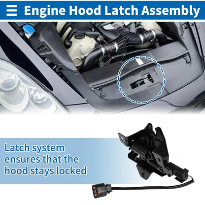 Hood Latch Assembly for Hyundai Santa Fe (2013-2019) 1 x Quality Replacement